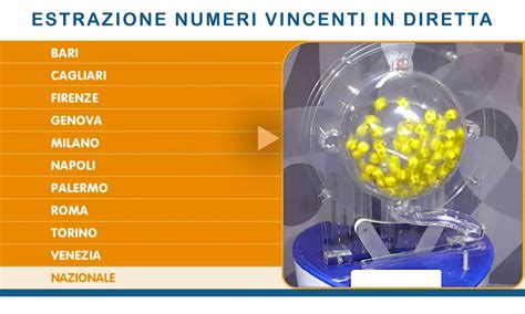 superenalotto controcampus.
